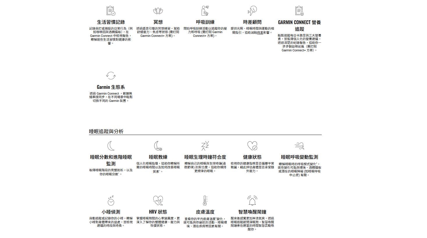Garmin CIRQA 智慧手環
