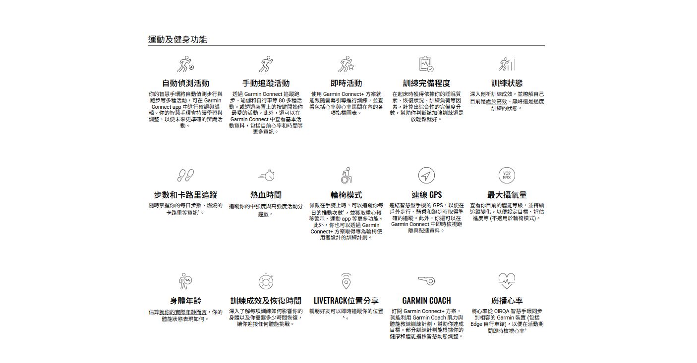 Garmin CIRQA 智慧手環