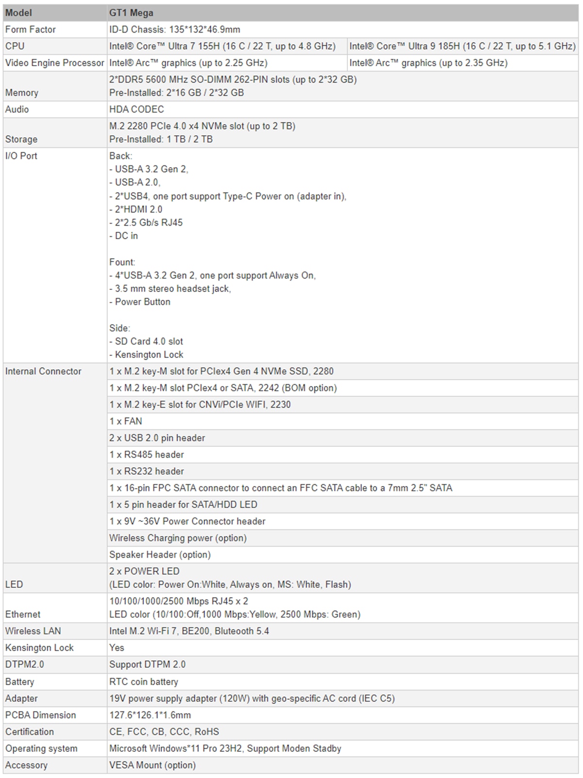 GEEKOM GT1 Mega 迷你電腦