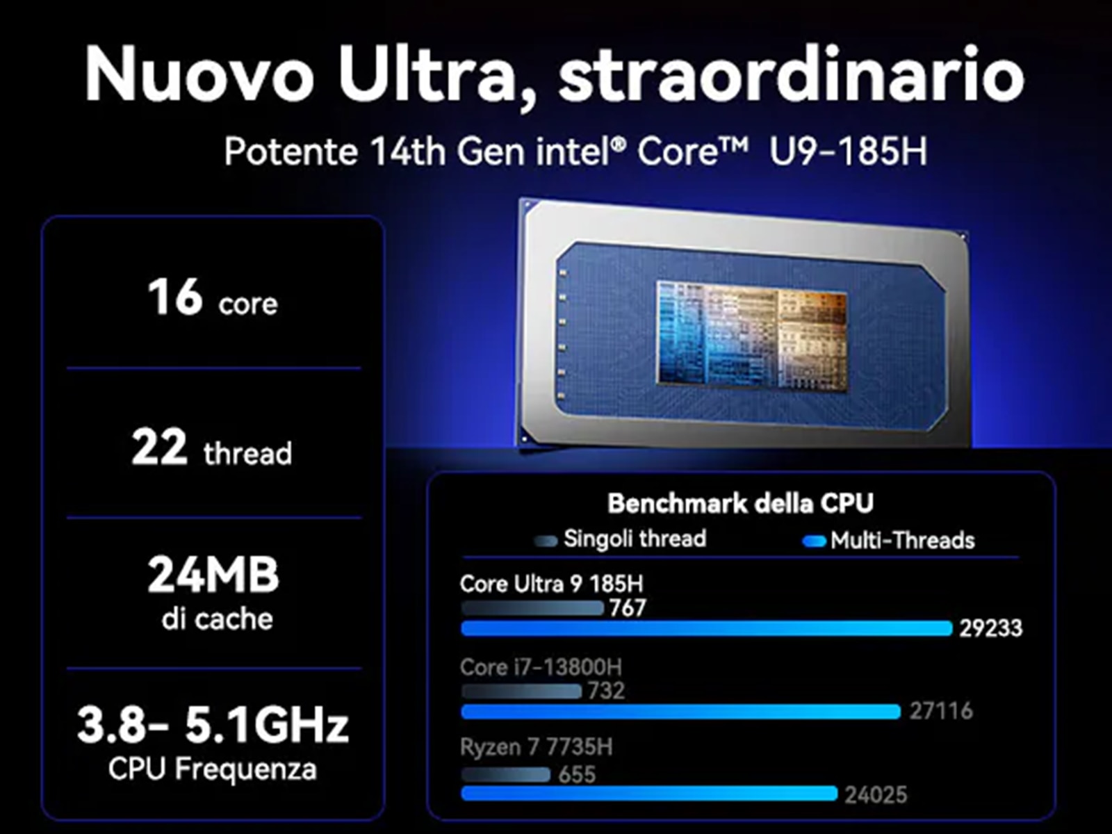 GEEKOM GT1 Mega 迷你電腦