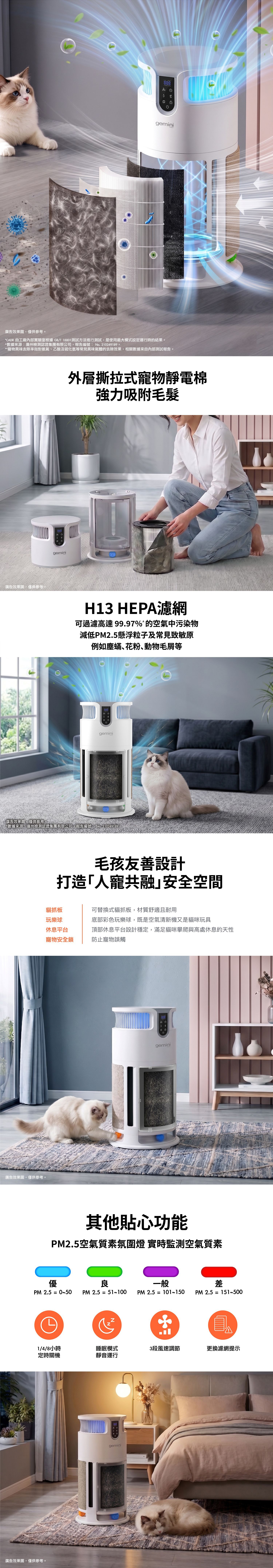 GEMINI GAP38P Pet Air Purifier