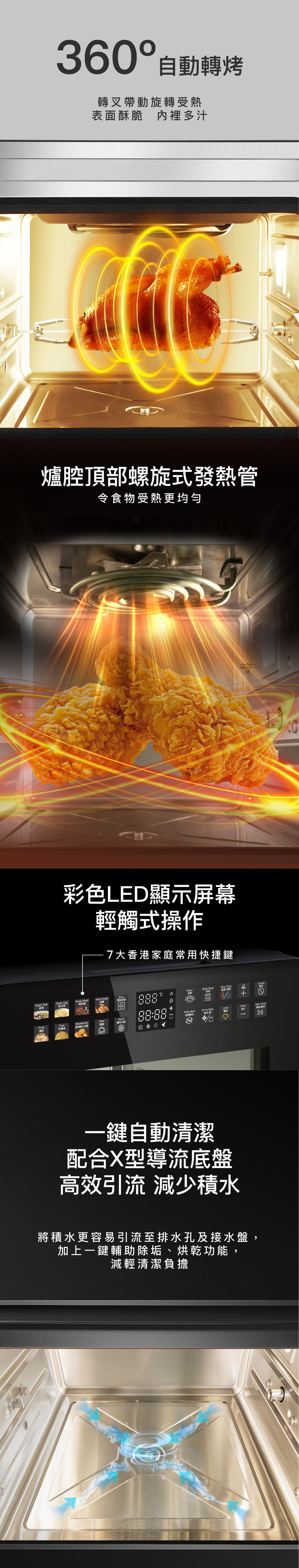 GEMINI PRO GSAO18BK g18 氣炸蒸焗爐 蒸氣焗爐