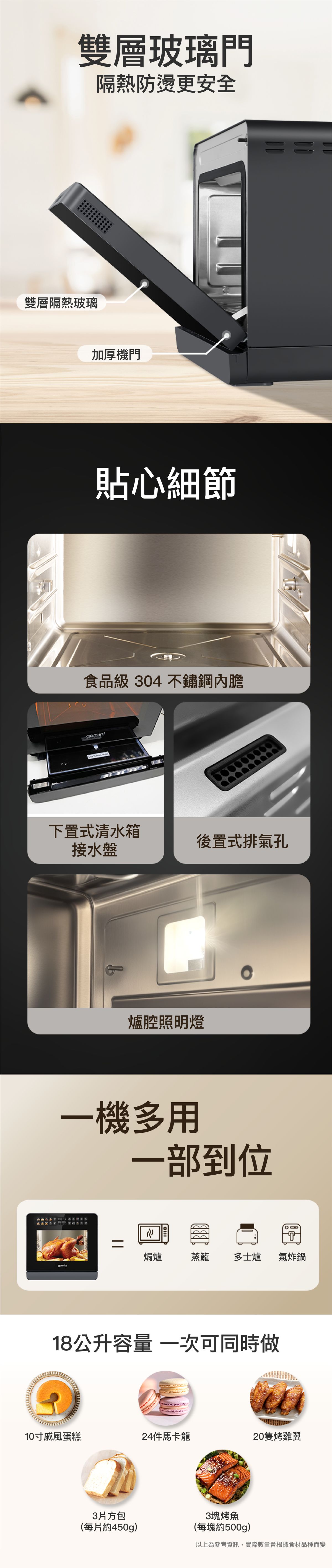 GEMINI PRO GSAO18BK g18 氣炸蒸焗爐 蒸氣焗爐