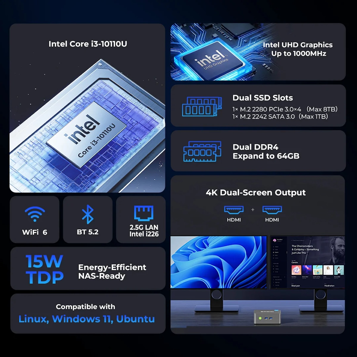 GMKTEC Nucbox G3 Pro 迷你電腦