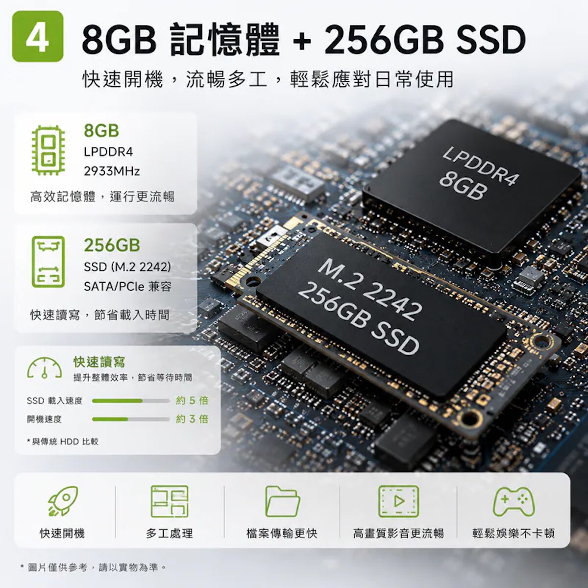GMKTEC Nucbox G5S 迷你電腦