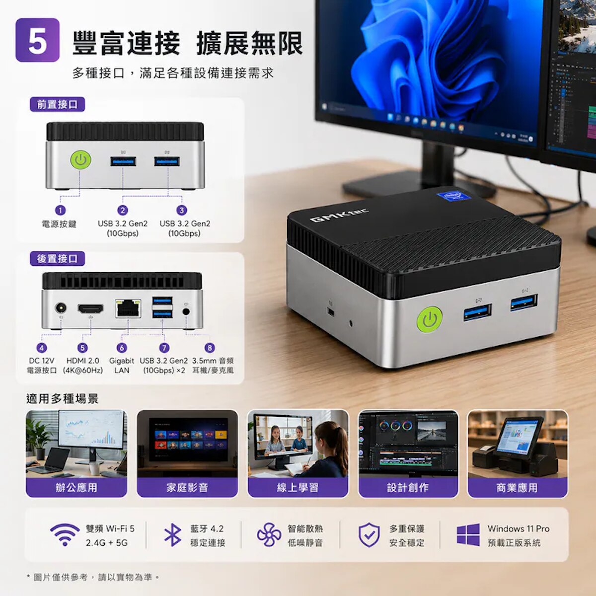 GMKTEC Nucbox G5S 迷你電腦
