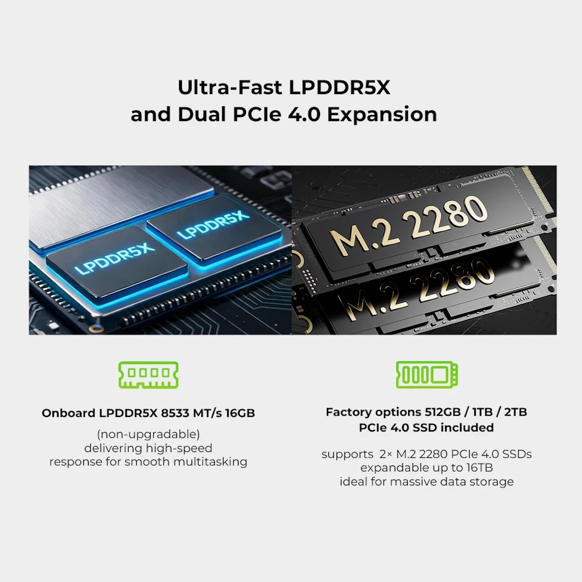 GMKTEC Nucbox K13 迷你電腦
