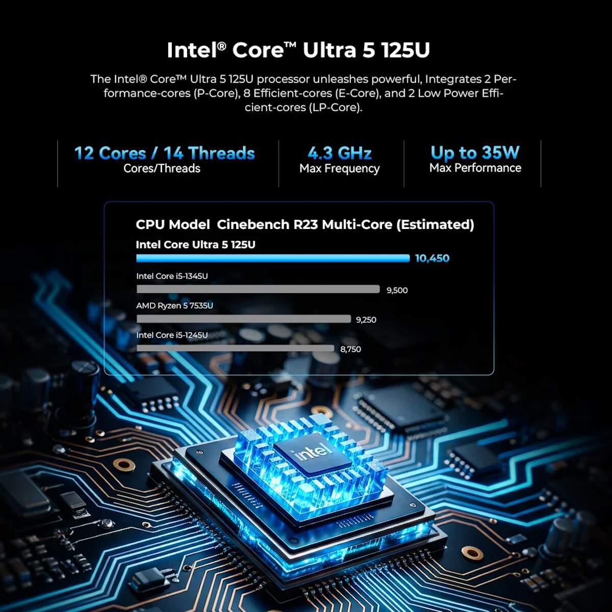 GMKTEC Nucbox K15 Mini PC