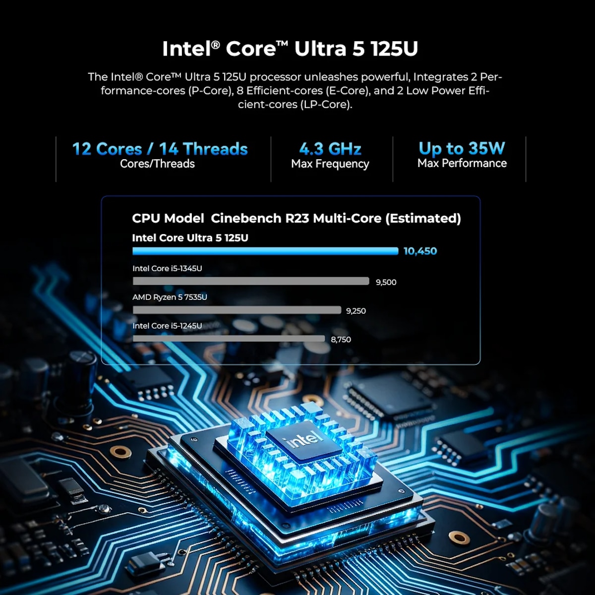 GMKTEC Nucbox K15 迷你電腦