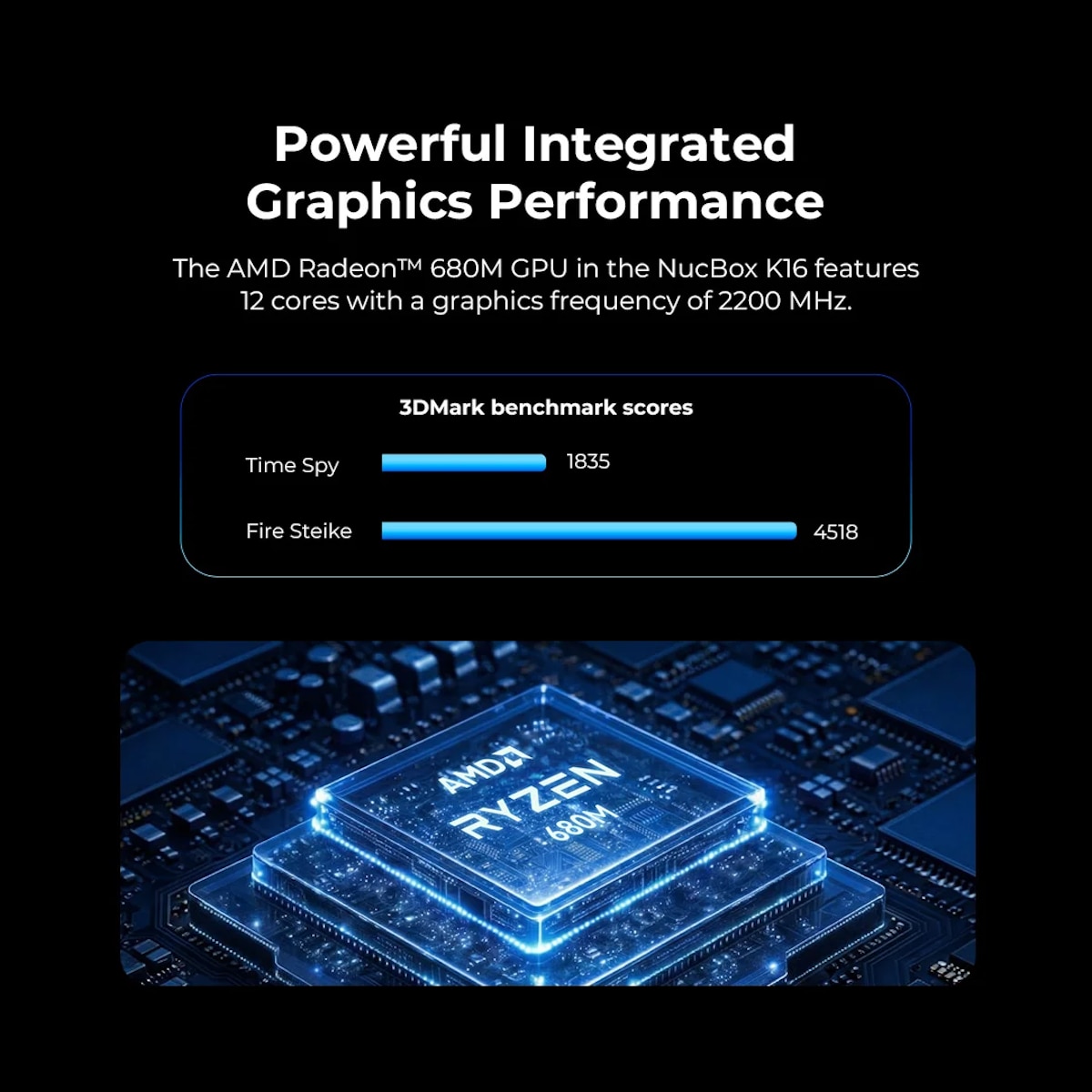 GMKTEC Nucbox K16 迷你電腦