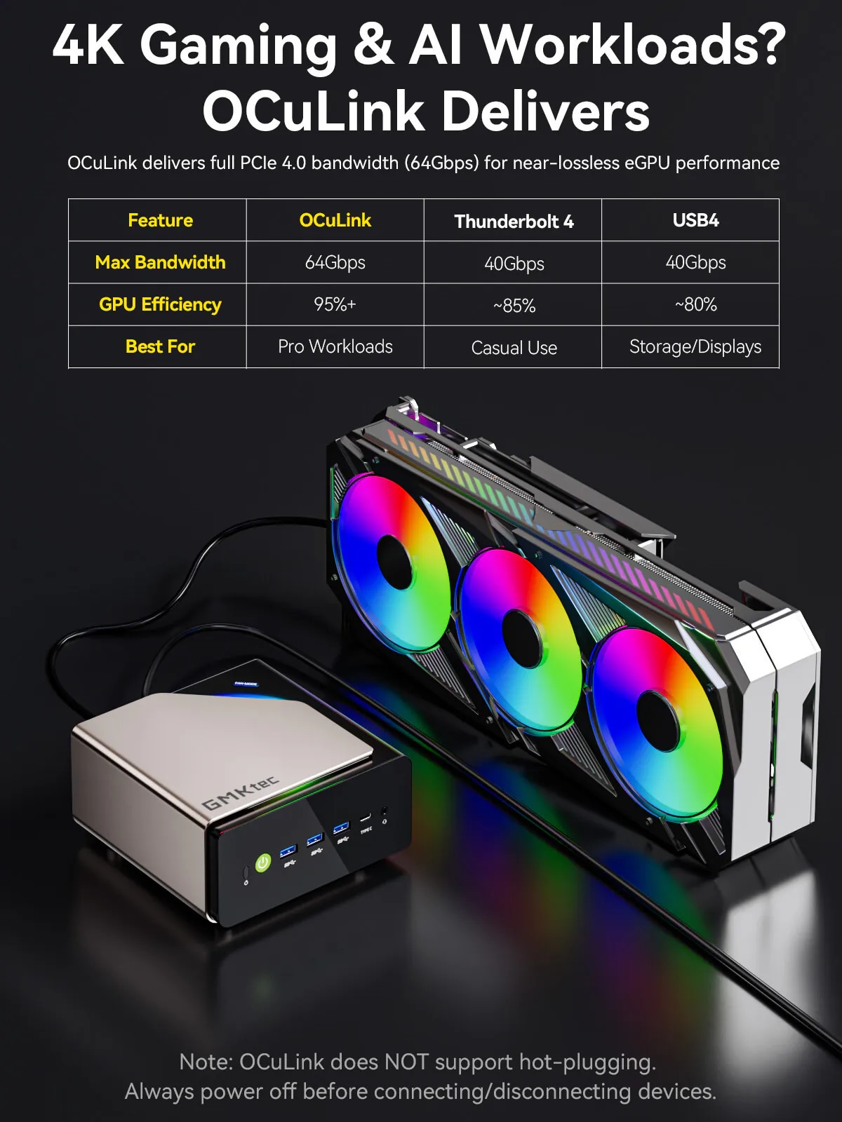 GMKTEC EVO-T1 迷你電腦
