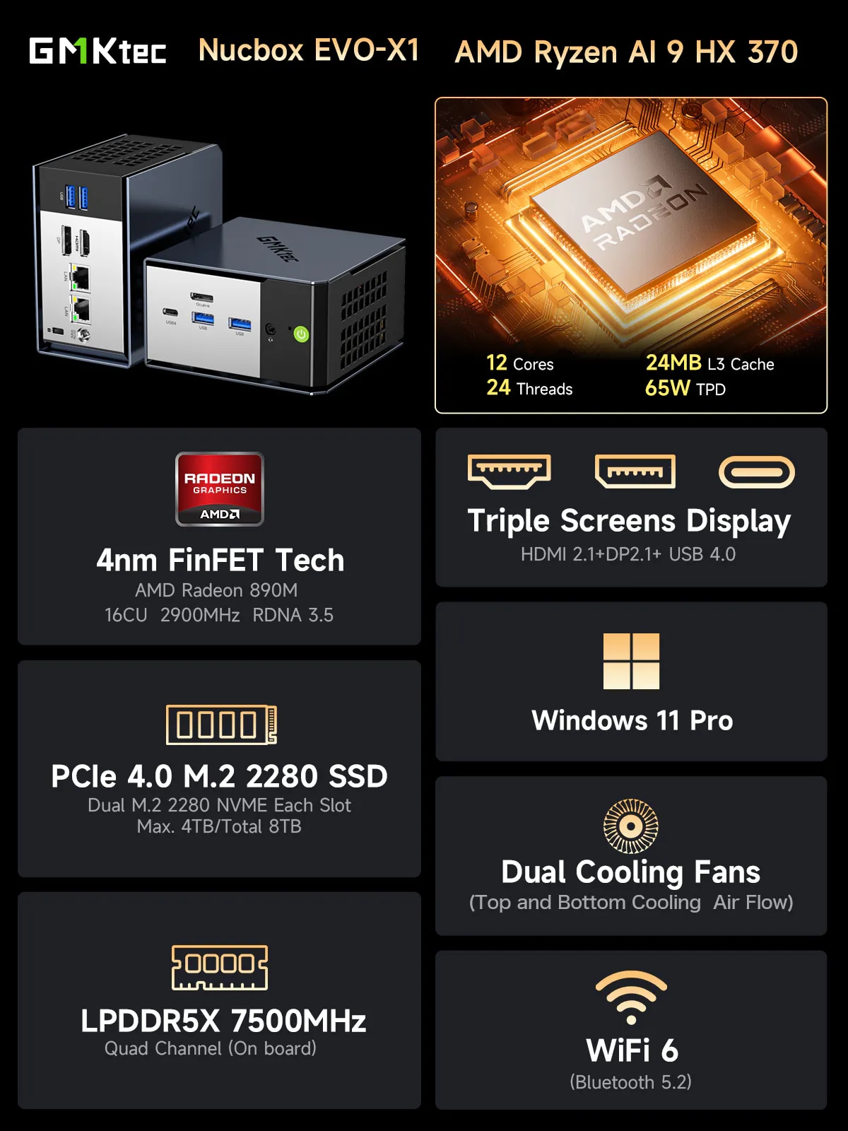 GMKTEC EVO-X1 Mini PC