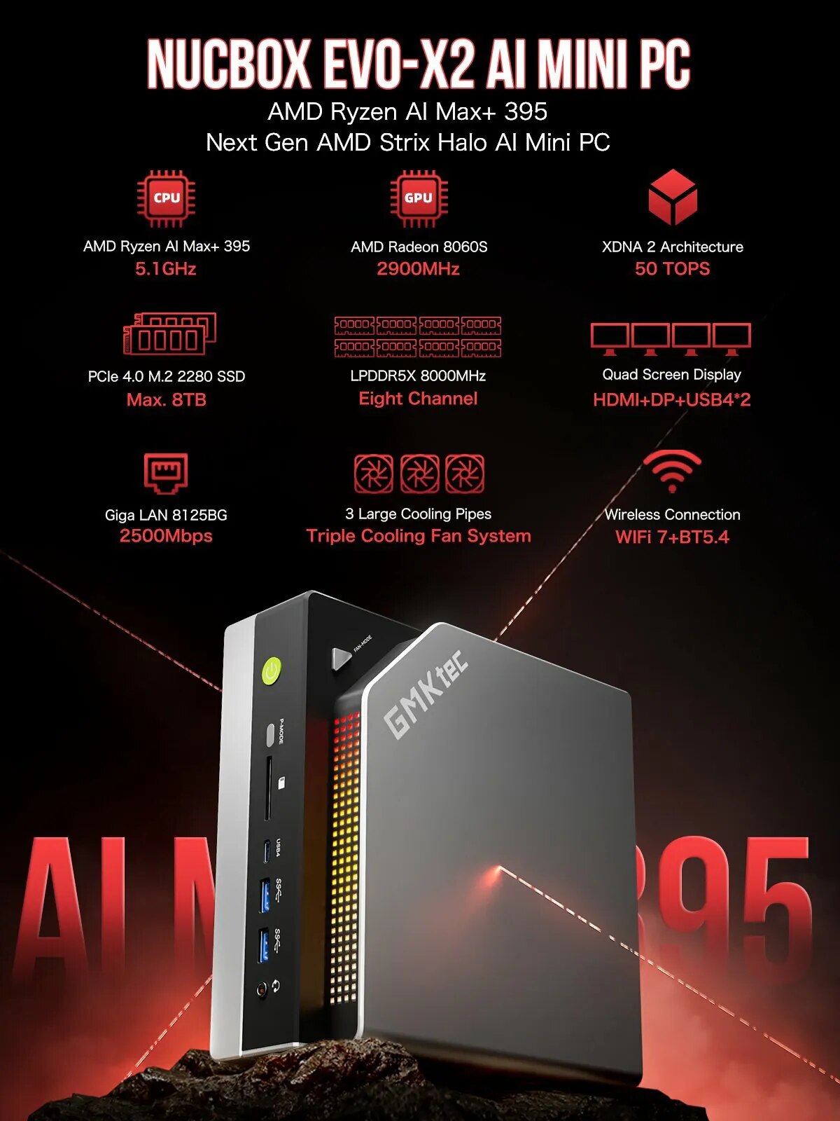 GMKTEC EVO-X2 迷你電腦