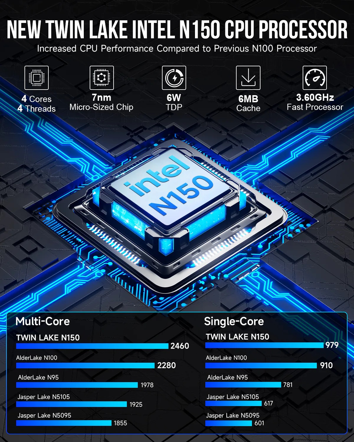 GMKTEC NucBox G3 Plus Mini PC