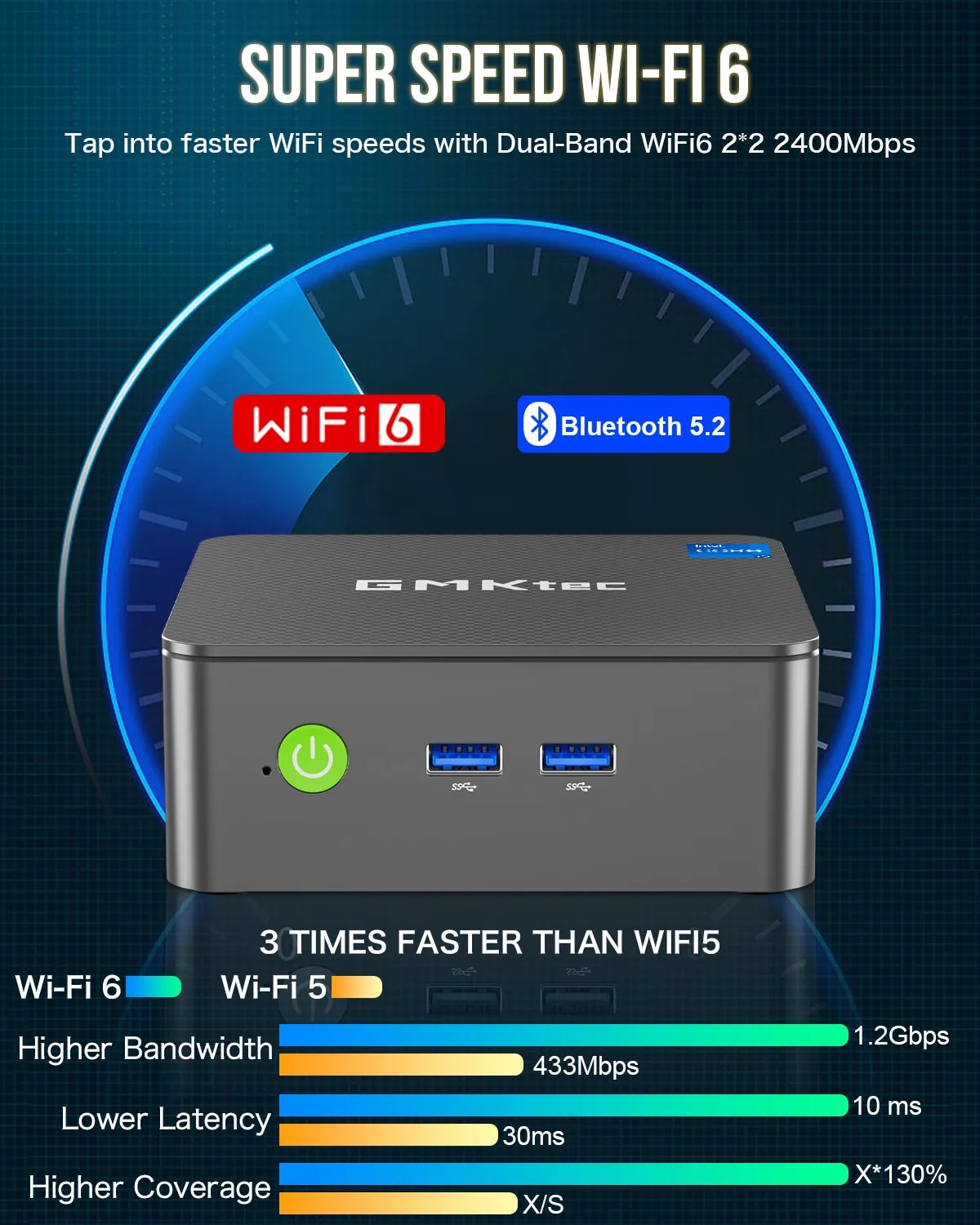 GMKTEC NucBox G3 Plus Mini PC