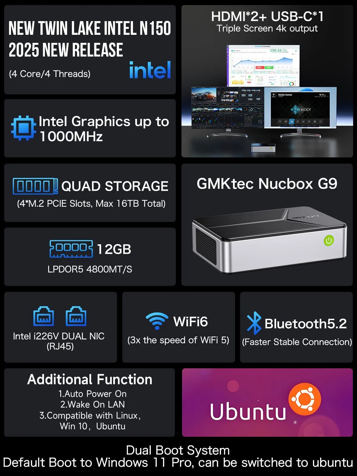 GMKTEC Nucbox G9 Mini PC