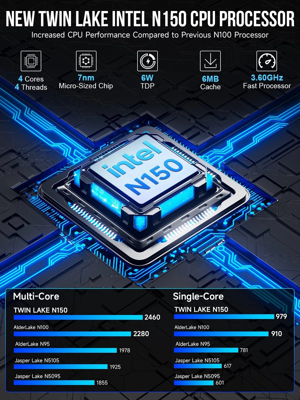 GMKTEC Nucbox G9 迷你電腦