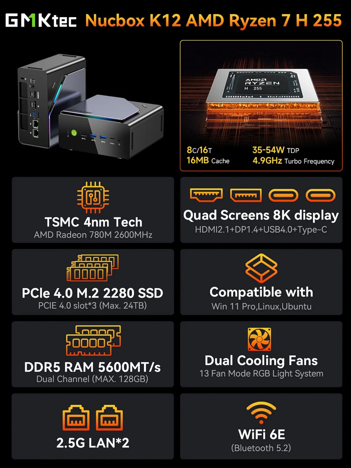 GMKTEC Nucbox K12 Mini PC