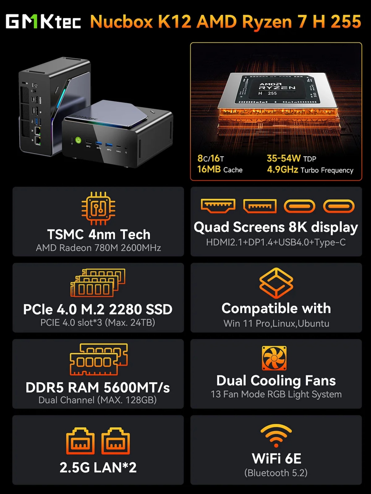 GMKTEC Nucbox K12 迷你電腦