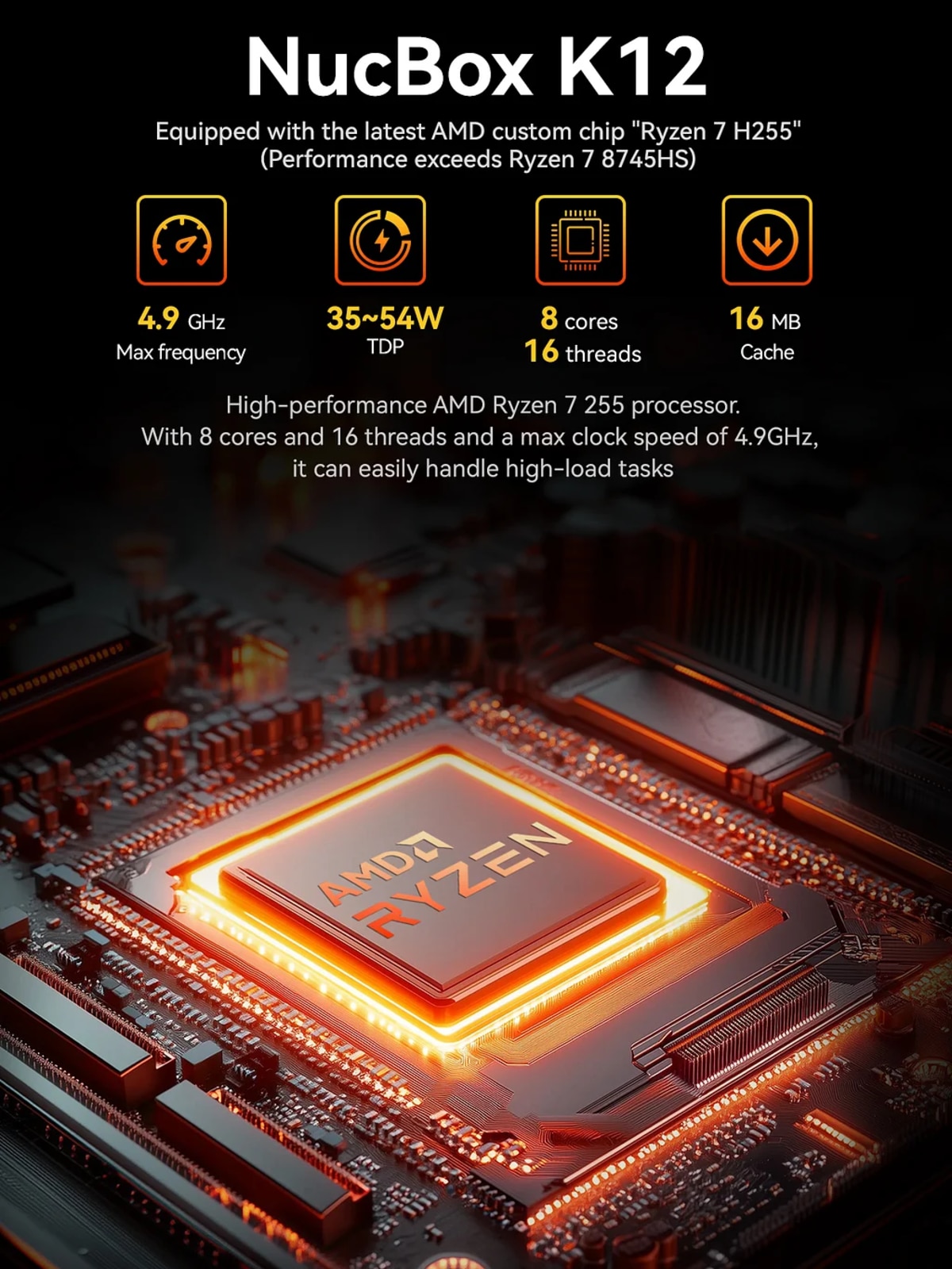 GMKTEC Nucbox K12 迷你電腦