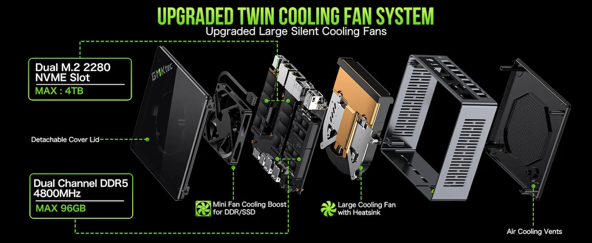 GMKTEC NucBox M7 ULTRA Mini PC