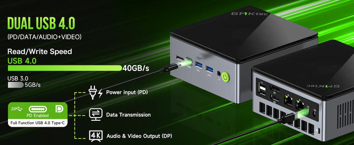 GMKTEC NucBox M7 ULTRA 迷你電腦