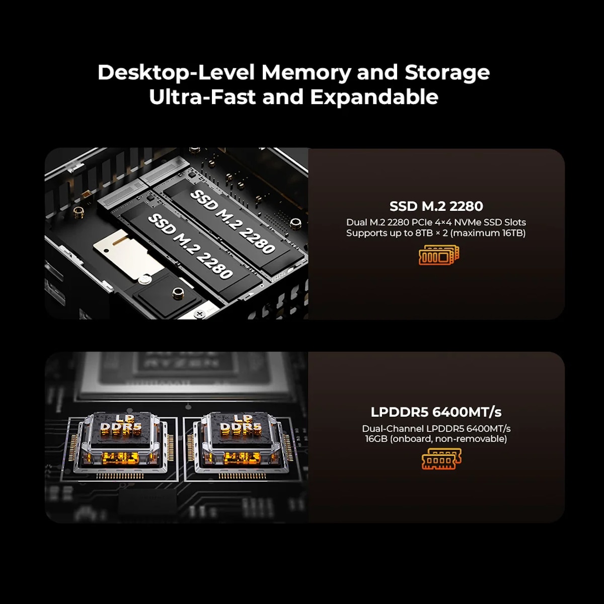 GMKTEC Nucbox M8 迷你電腦