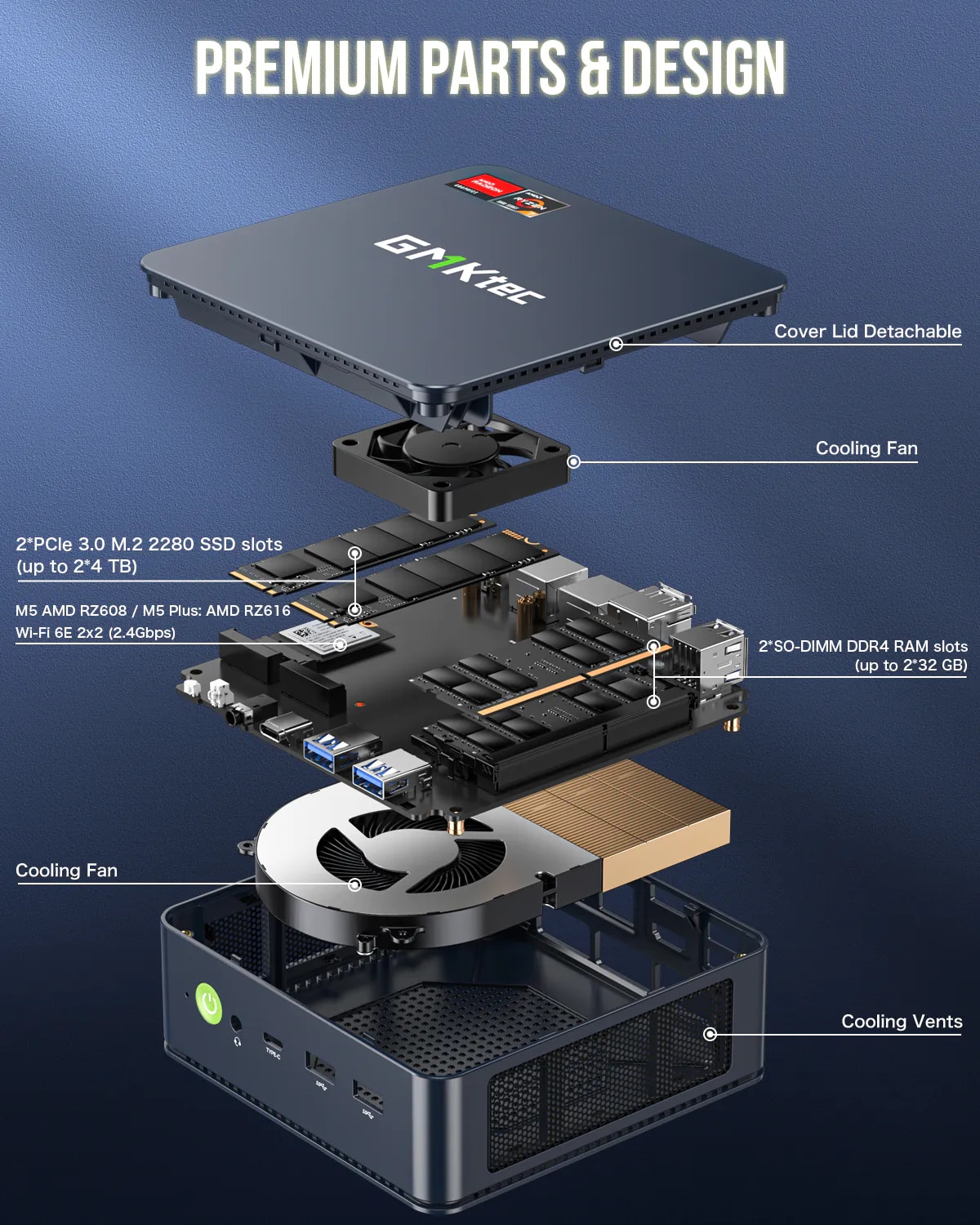 GMKTEC Nucbox M5 PLUS Mini PC