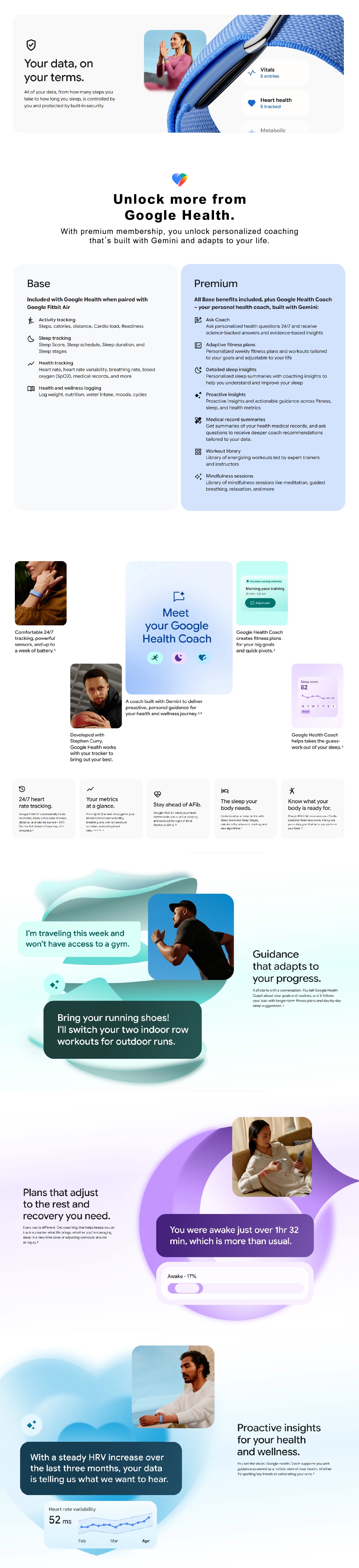 GOOGLE 谷歌 Fitbit Air 健康及活動追蹤手環