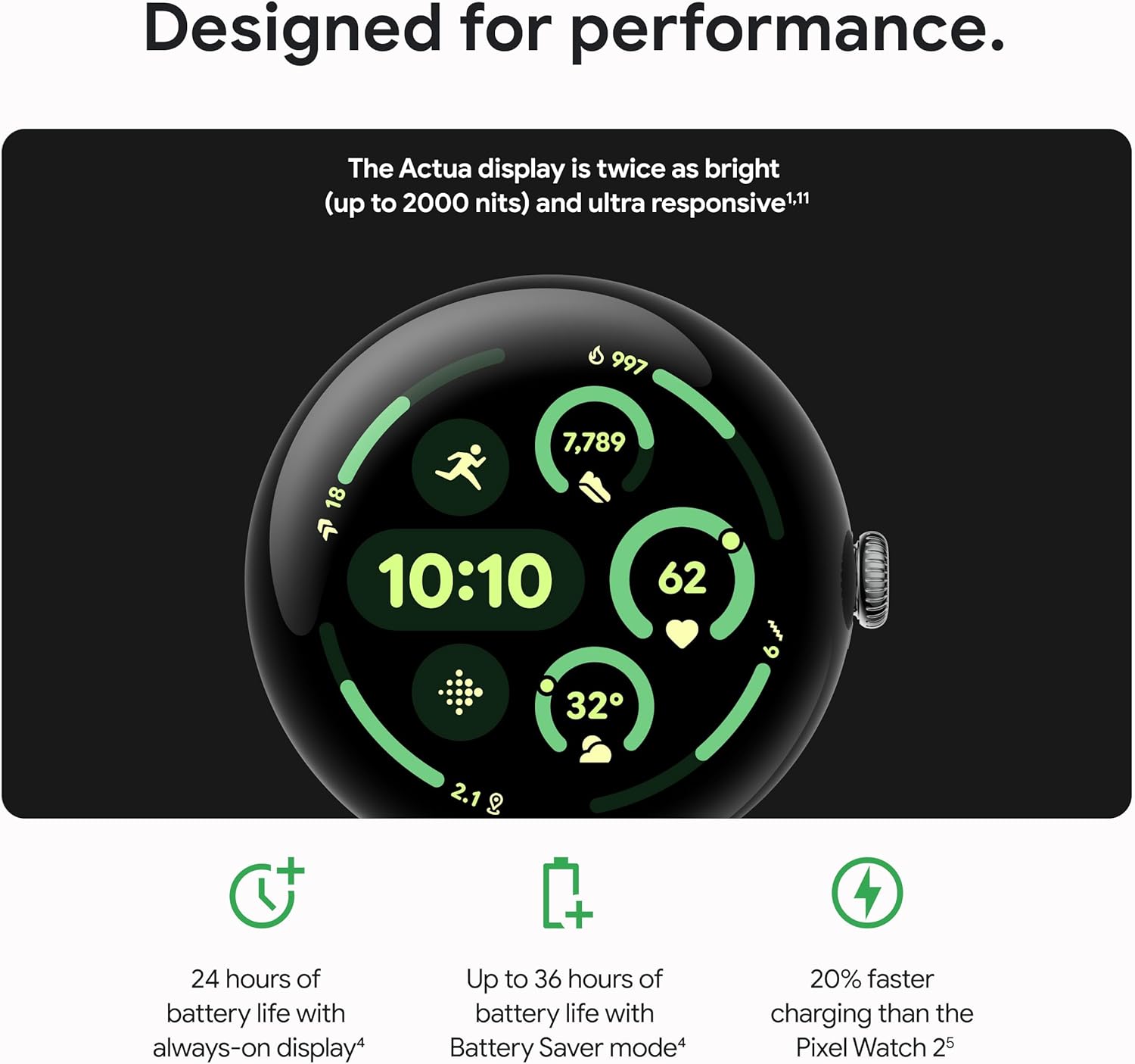 GOOGLE Pixel Watch 3 Smart Wearable