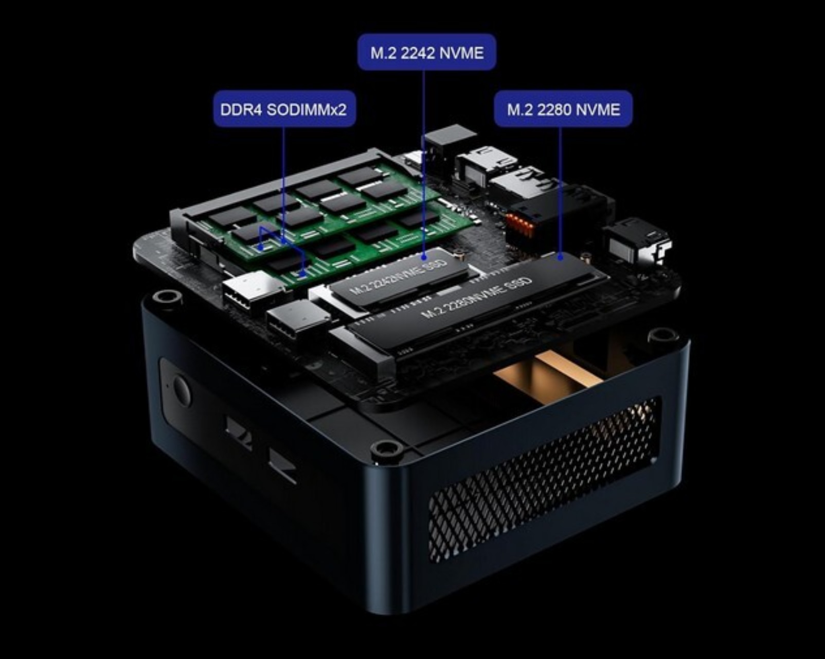 GTBOX AN2R 迷你電腦