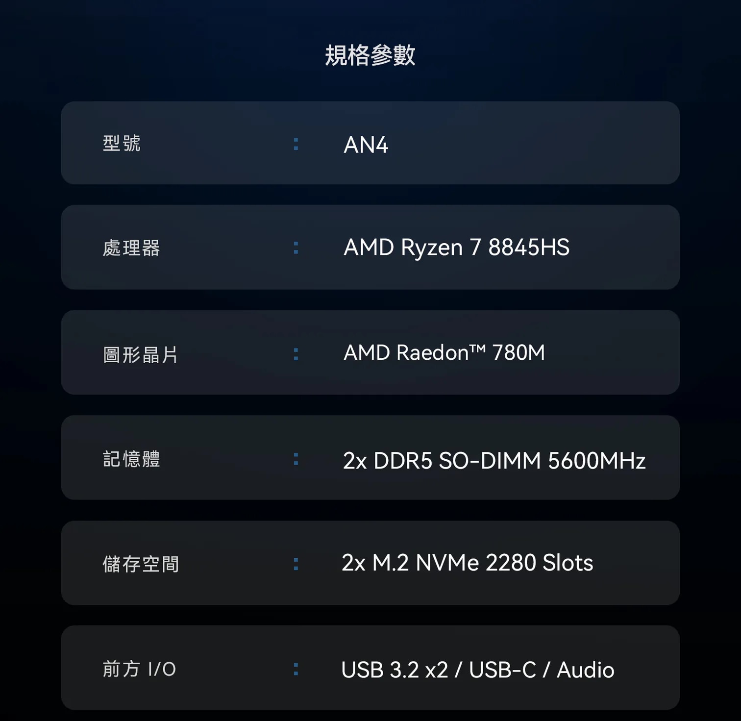 GTBOX AN4 Mini PC