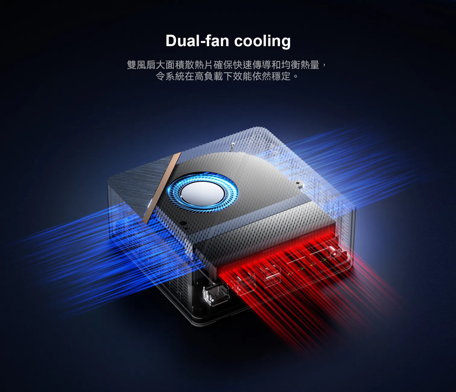 GTBOX AN4 迷你電腦