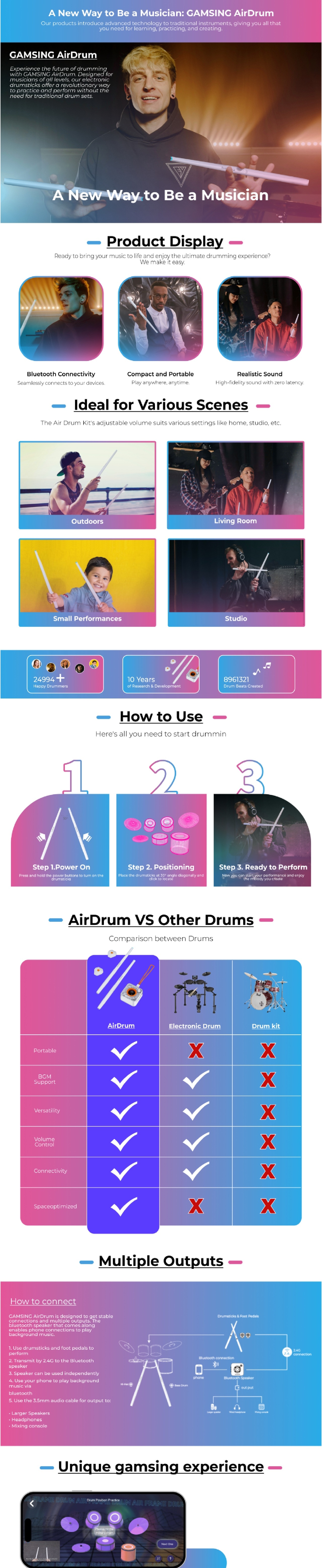 Gamsing GAMSING AirDrum Kit