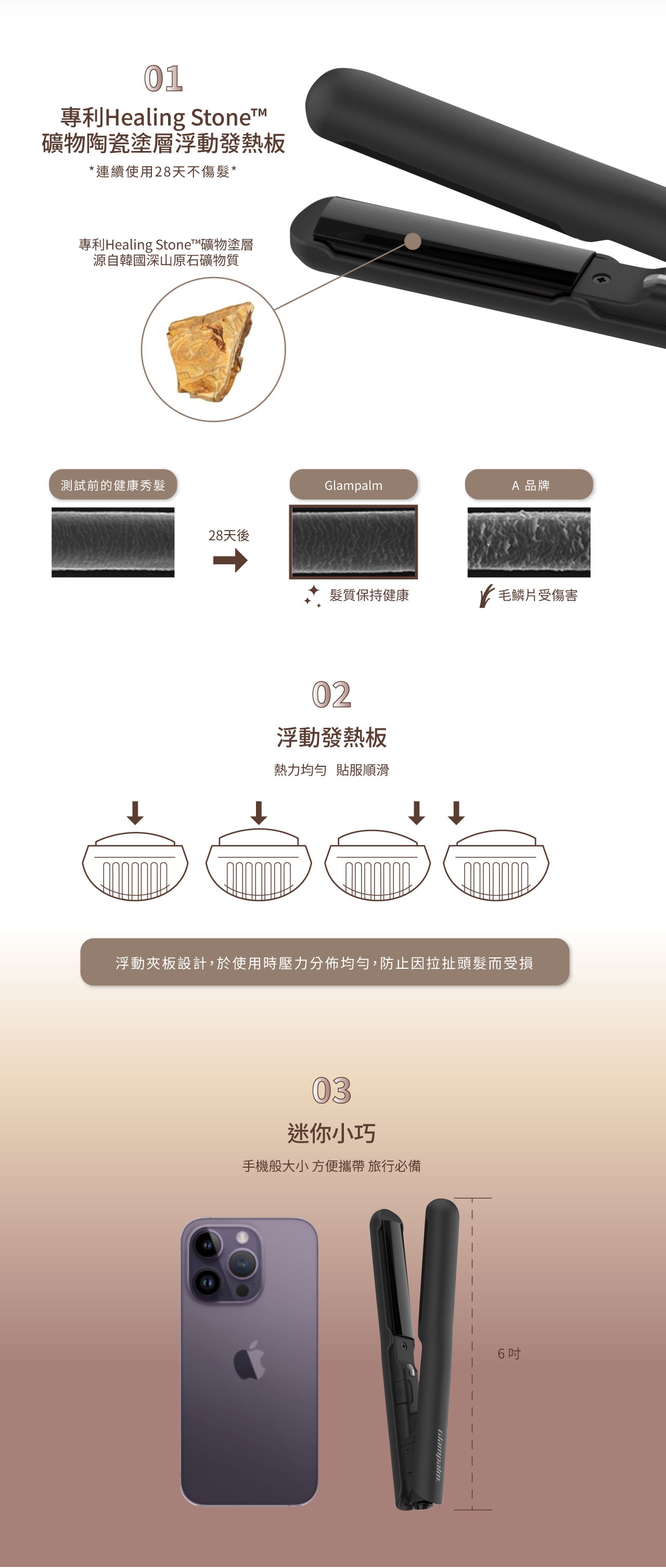 Glampalm GP103 Double-C 迷你造型夾 國際電壓 頭髮造型器