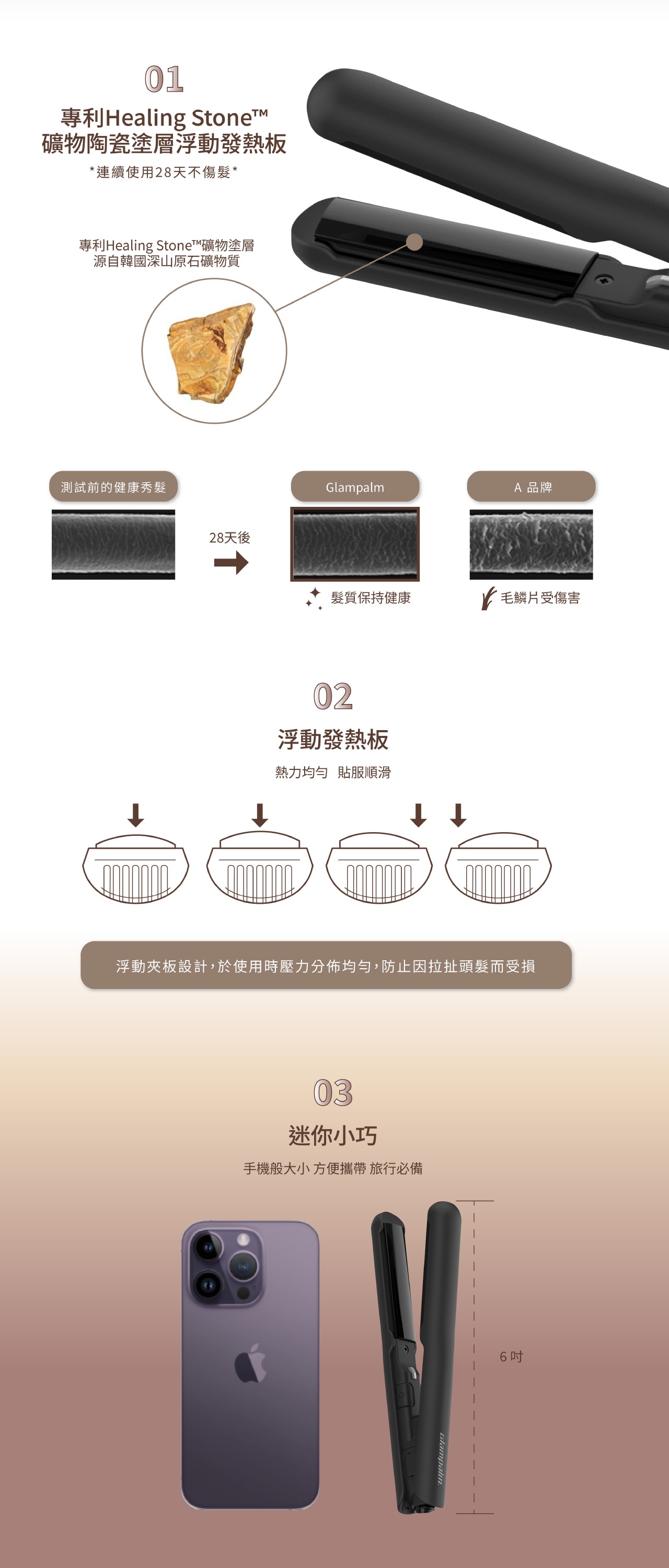 Glampalm GP103 Double-C 迷你造型夾 國際電壓