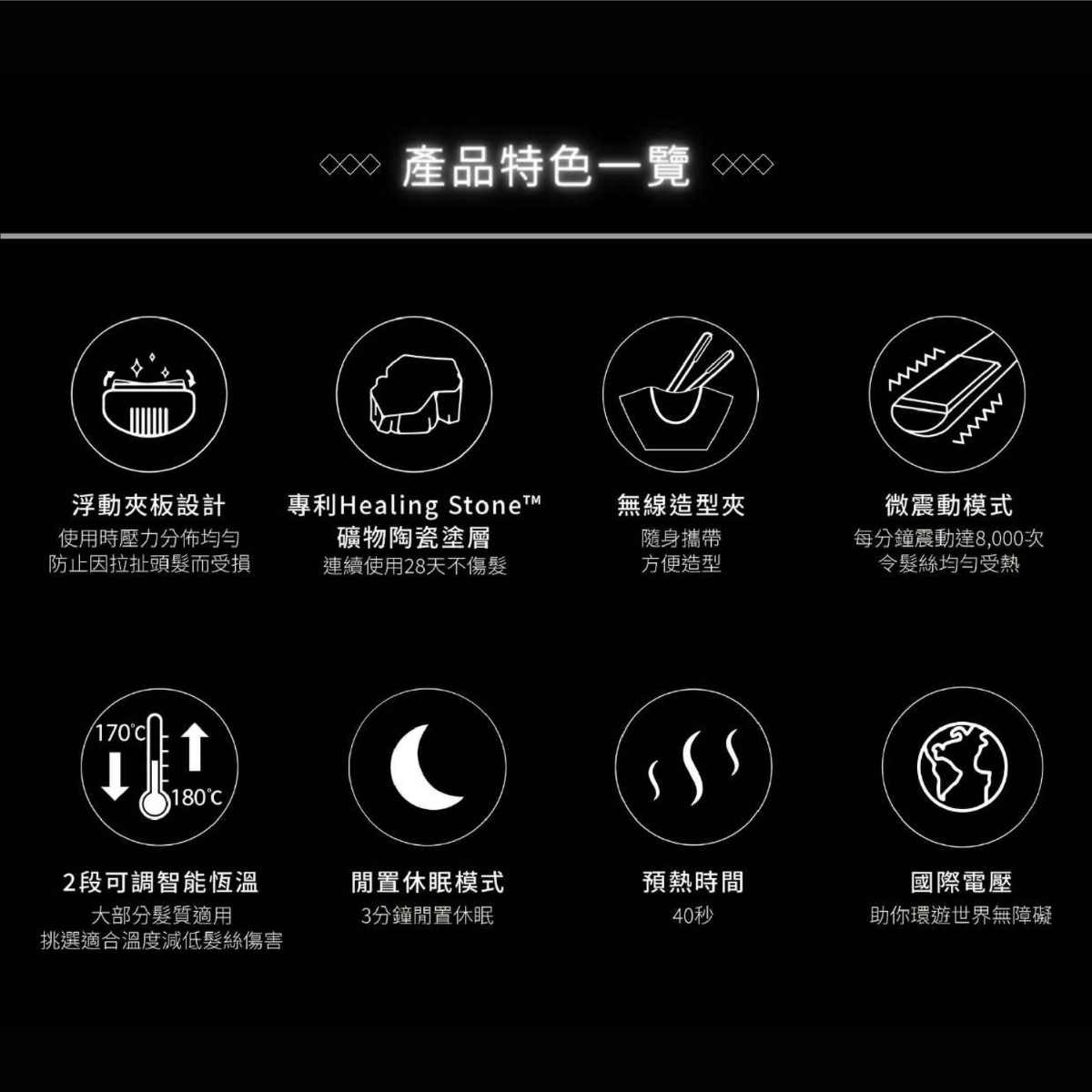 Glampalm GP244 無線輕巧造型夾