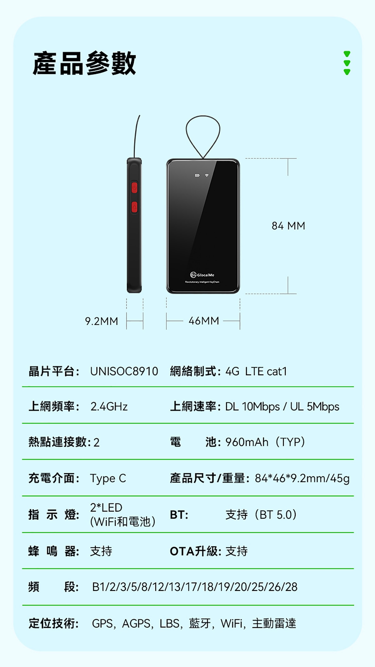 GLOCALME KeyTracker 全球 4G 智能定位器(寵物版)