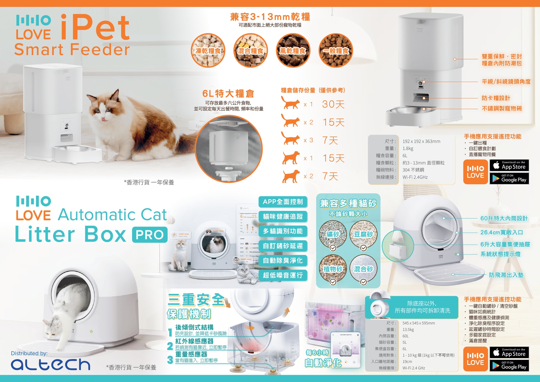 HHOLove Automatic Cat Litter Box Pro - CT-TYW