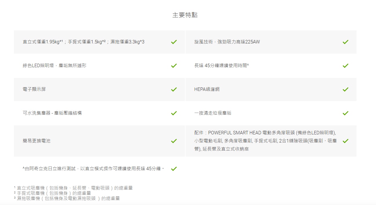 HITACHI 日立 PV-XHW4P 無線直立式多合一乾濕吸塵機