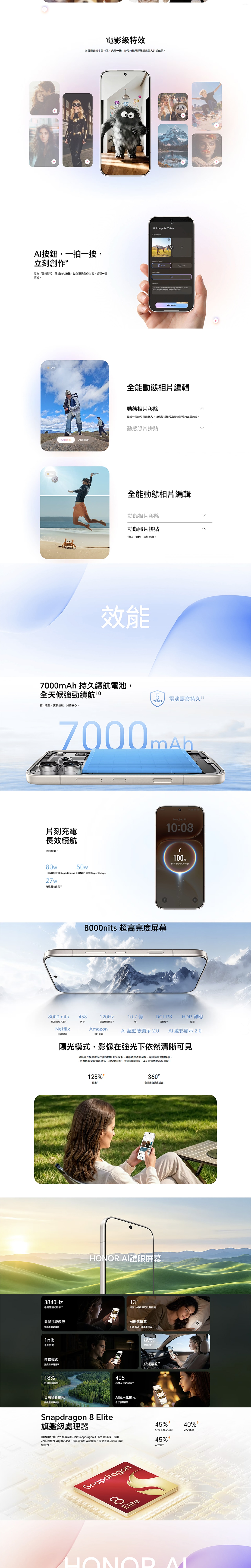 HONOR 榮耀 600 Pro MOLLY Limited Edition 智能手機