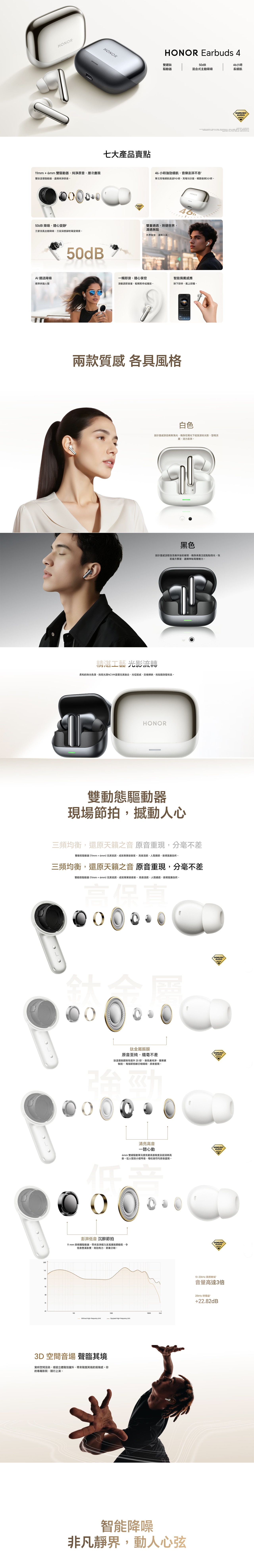 HONOR Earbuds 4 Bluetooth Headset