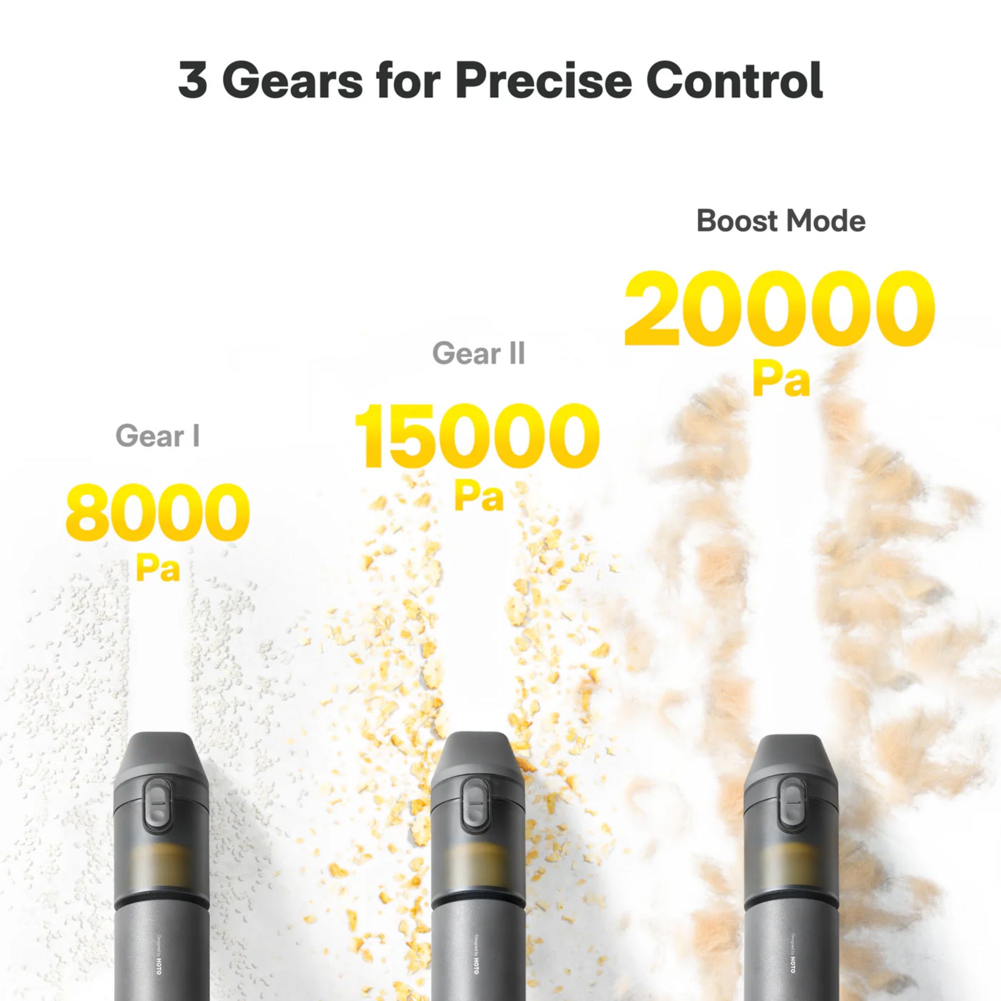 HOTO HOTO AutoCare 空氣吹塵器與吸塵器 / 氣泵