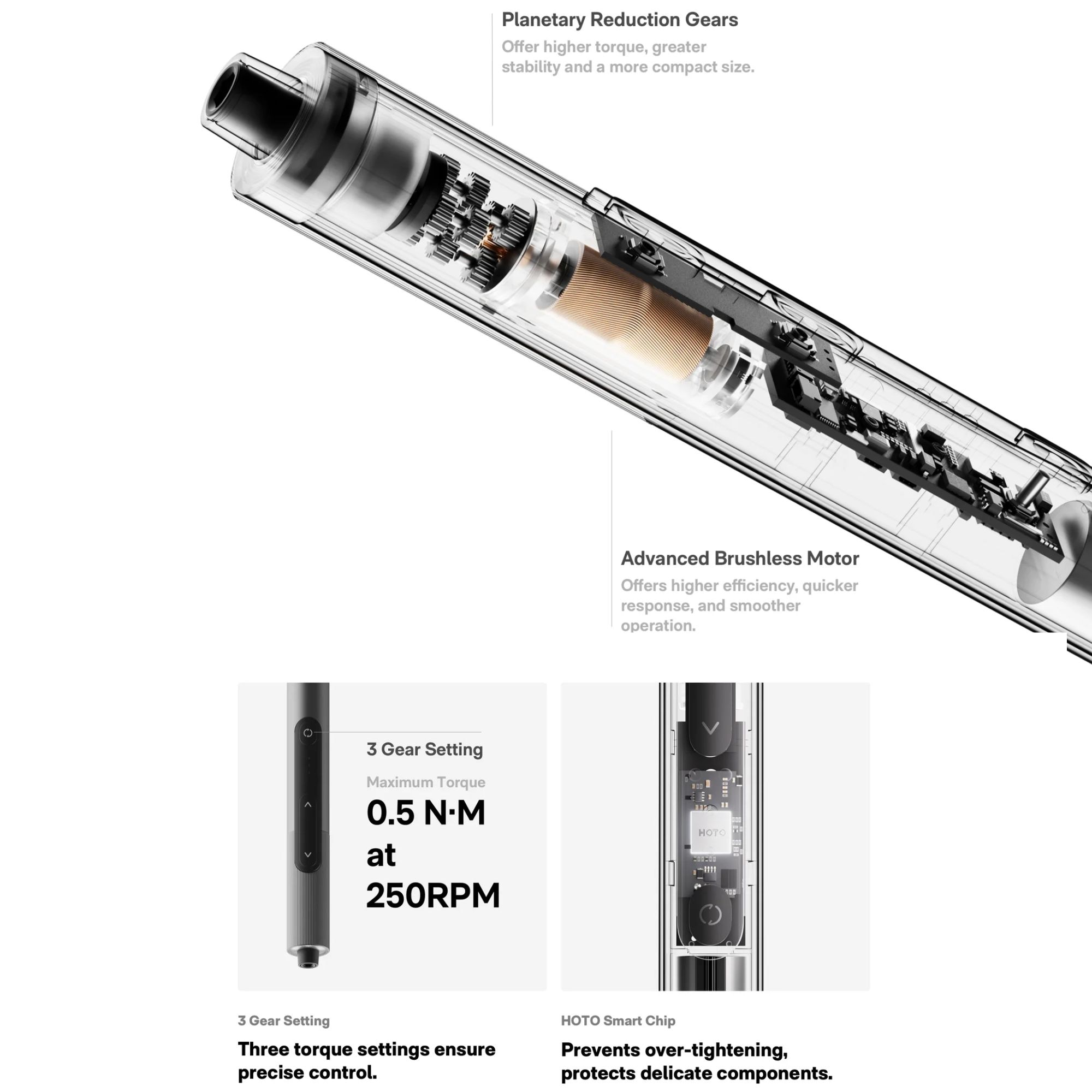 HOTO HOTO SNAPBLOQ™ D-A03 電動迷你鑽孔套裝