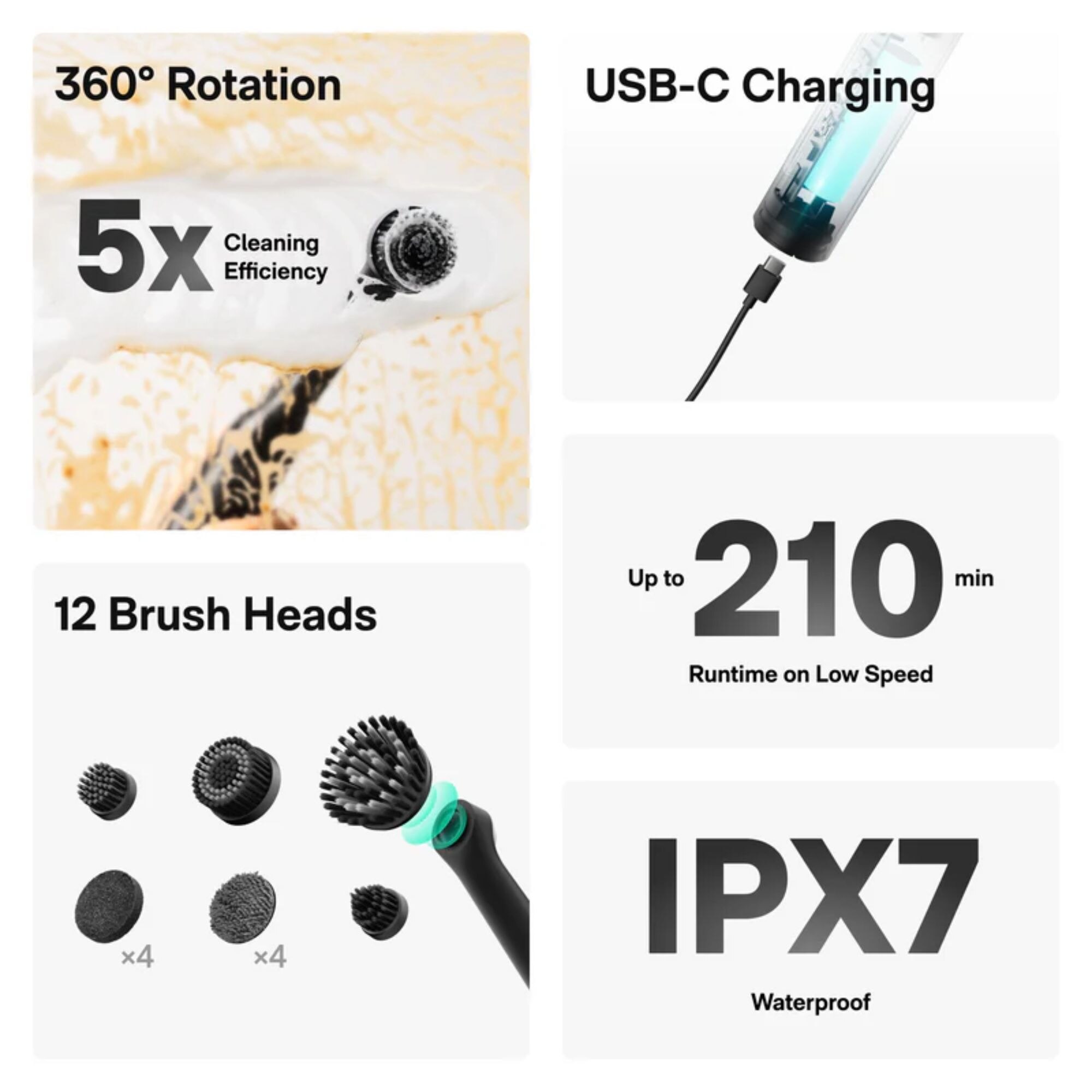 HOTO HOTO Wand™ Cordless Spin Scrubber 12-Piece Ultimate Kit