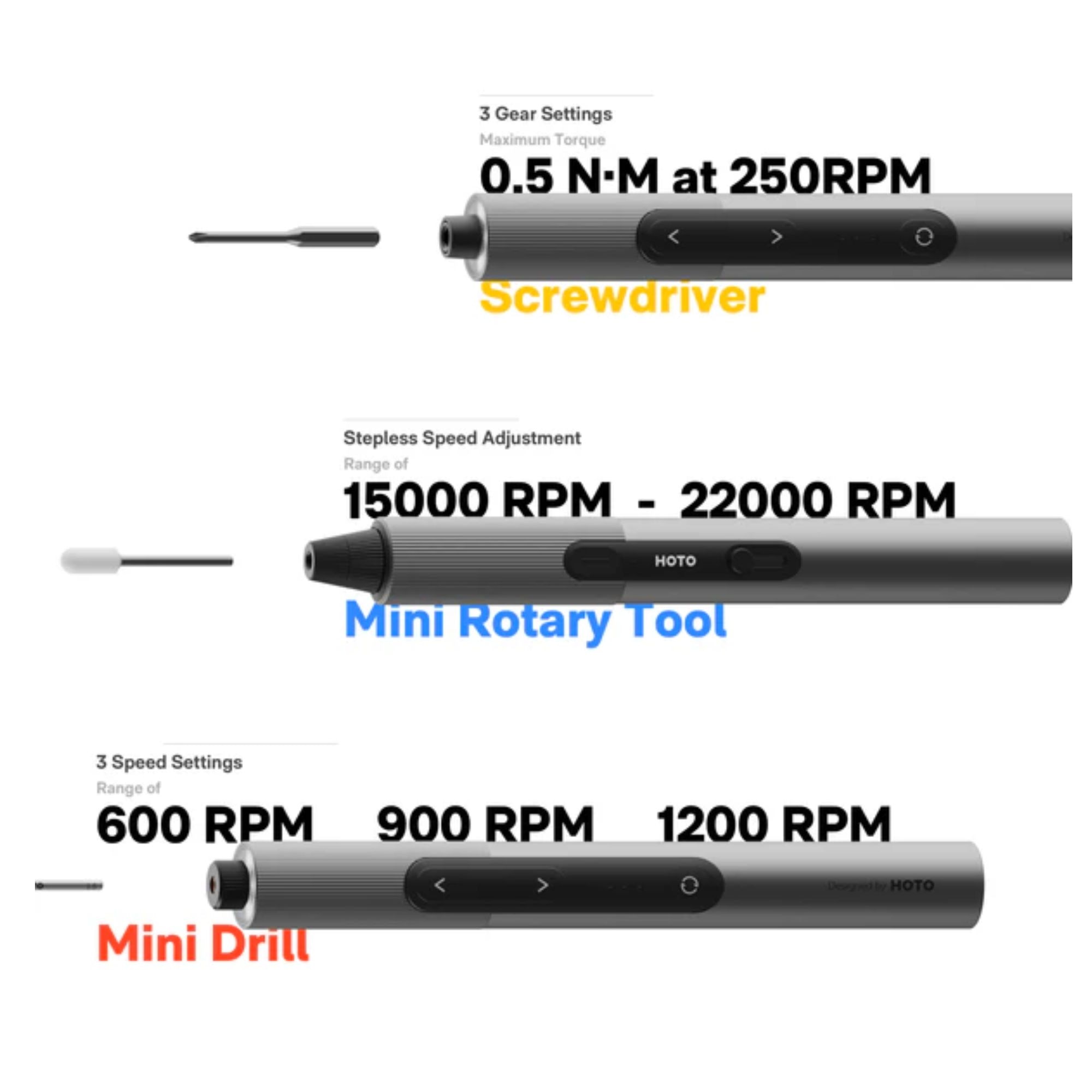 HOTO HOTO SNAPBLOQ™ 三件套裝