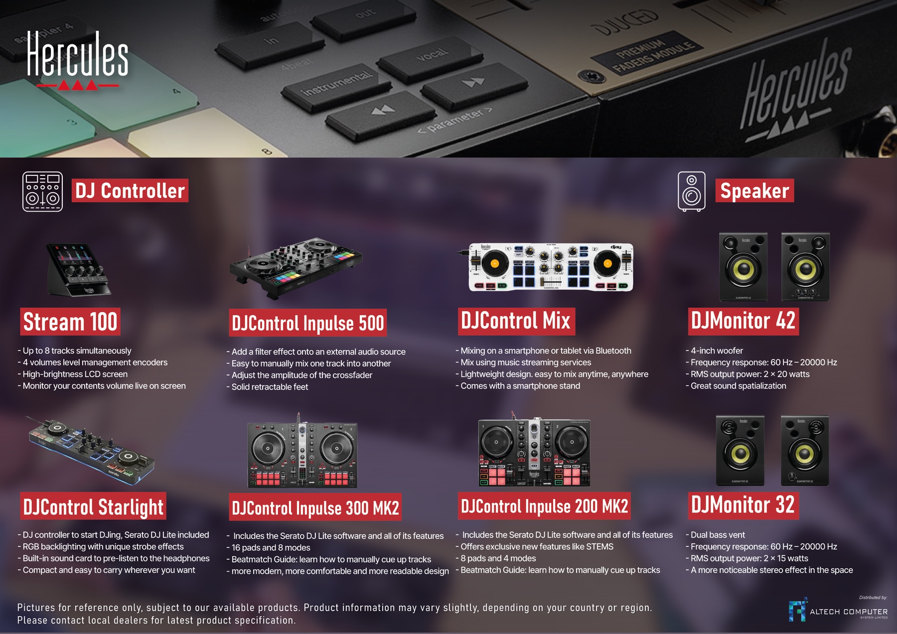 Hercules DJ Monitor 42 Active monitoring speakers