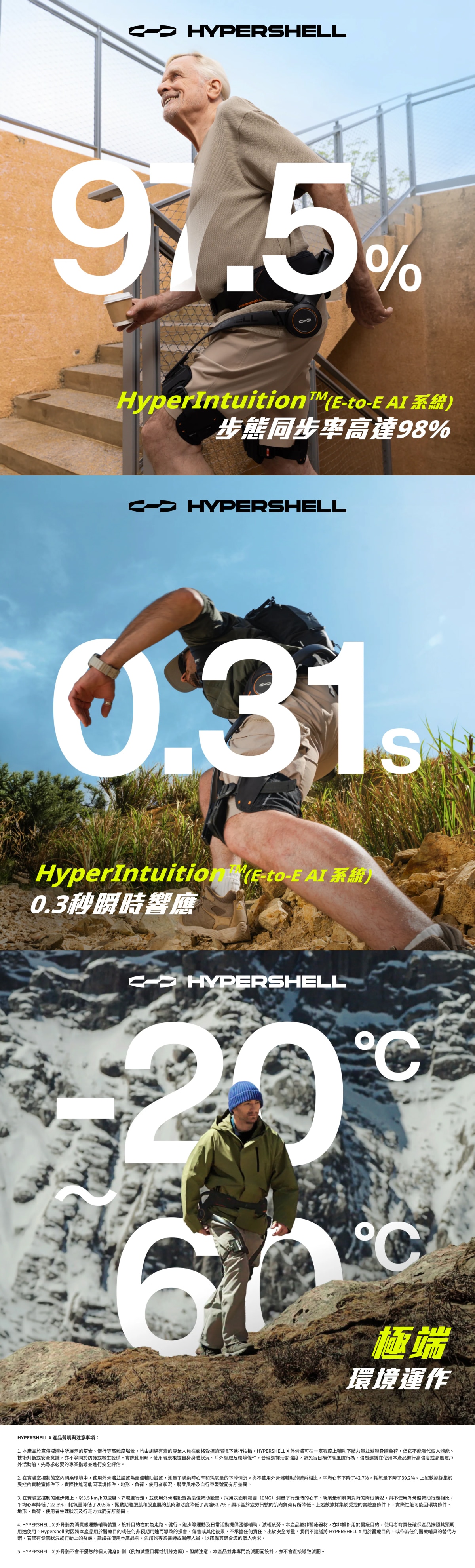 Hypershell X 系列 - Pro S 外骨骼