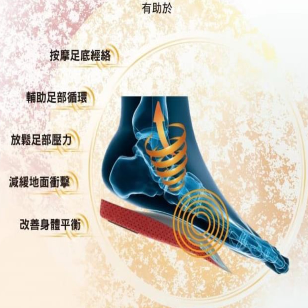 IMOOV 4D Vibrating Insoles