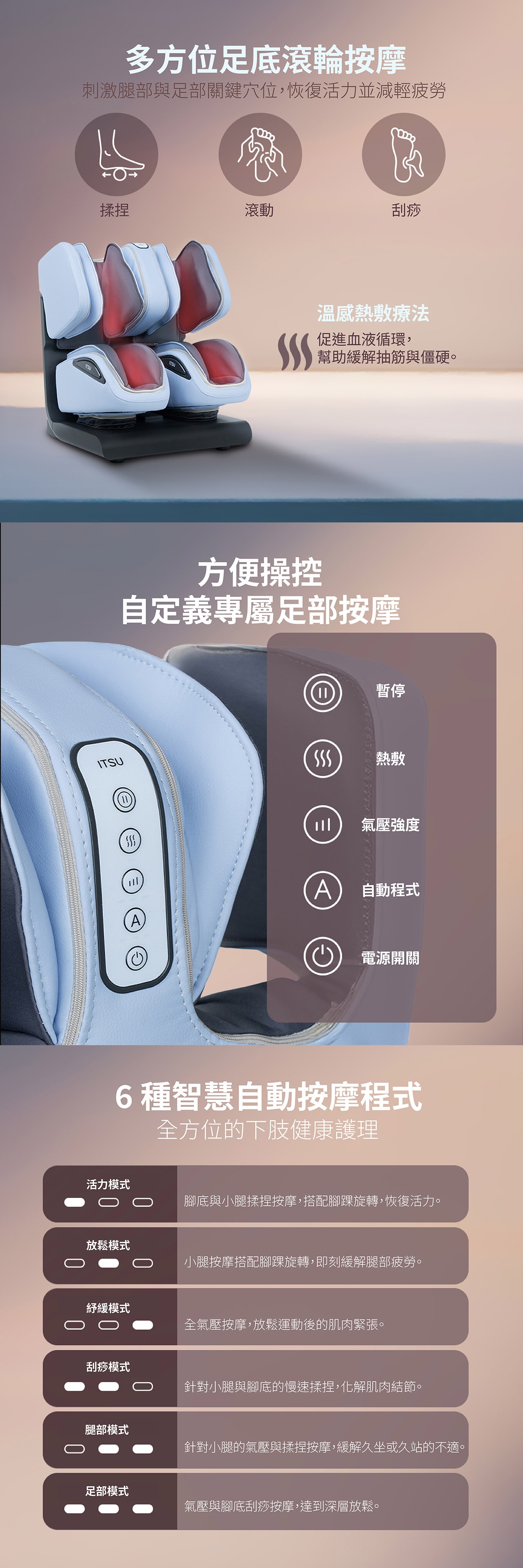 ITSU IREVO 腳部按摩器
